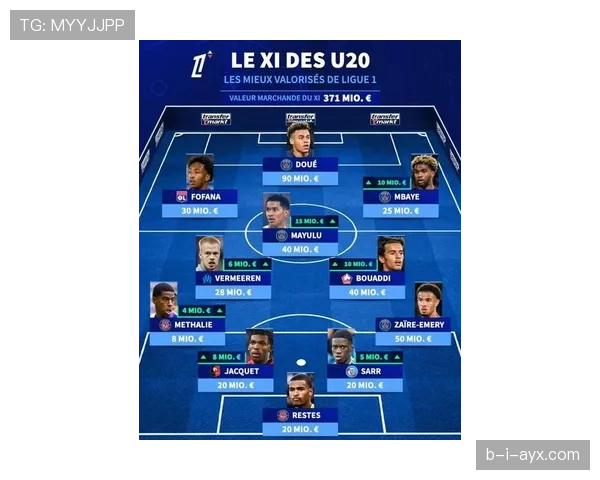 德甲新赛季阵容焕然一新，豪门实力跃升引热议