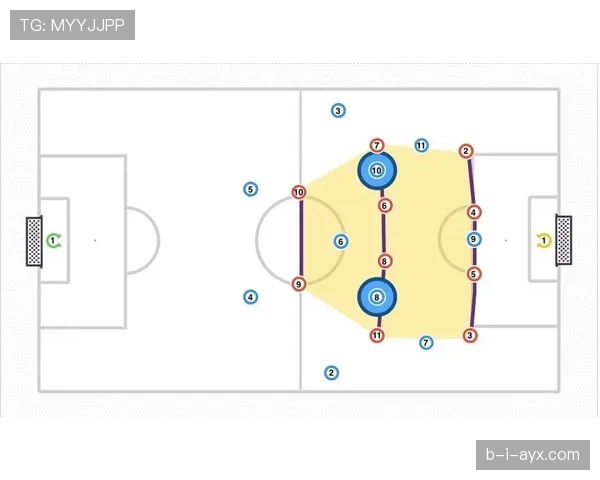伊萨克进攻站位解析：揭示新赛季球队战术布局新趋势